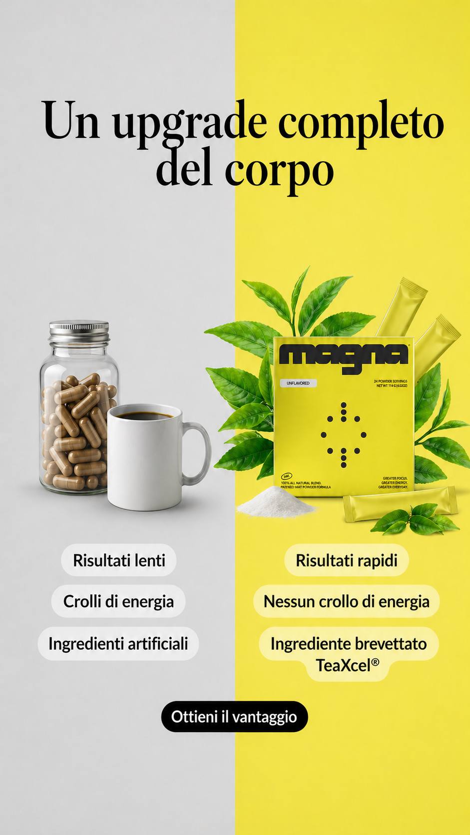 Magna body upgrade product card sample ad